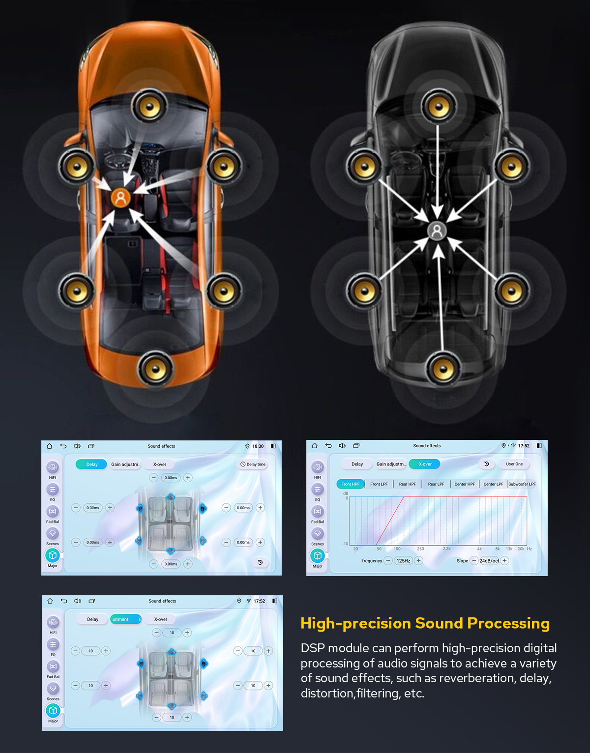  Wireless Carplay